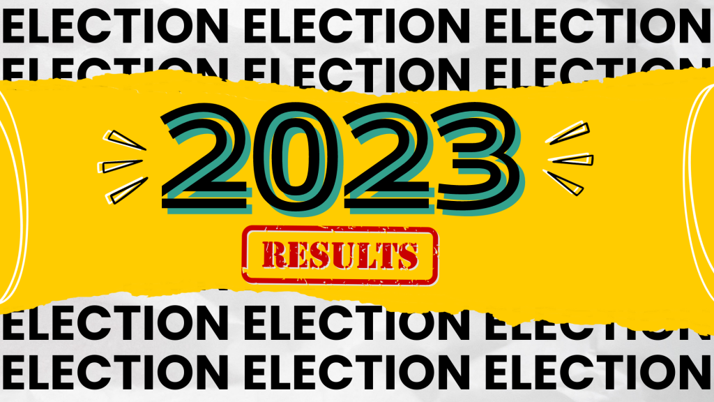 2023 NM Local Elections Results