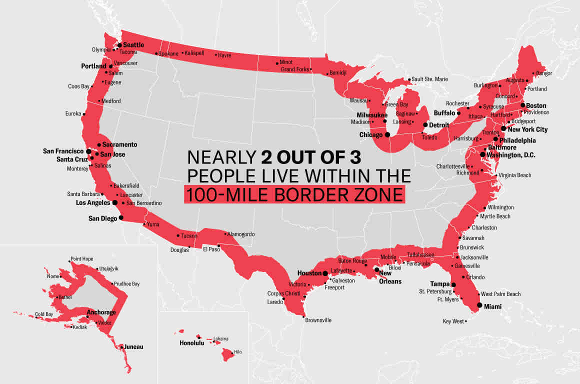 Graphic design image of a United States map. There is a thick red outline that shows how far the 100 mile border zone extends in from the border. In the middle is black text that reads Nearly 2 out of 3 people live within the 100-mile border zone. Alaska and Hawaii are below the mainland map, with the same red outline.